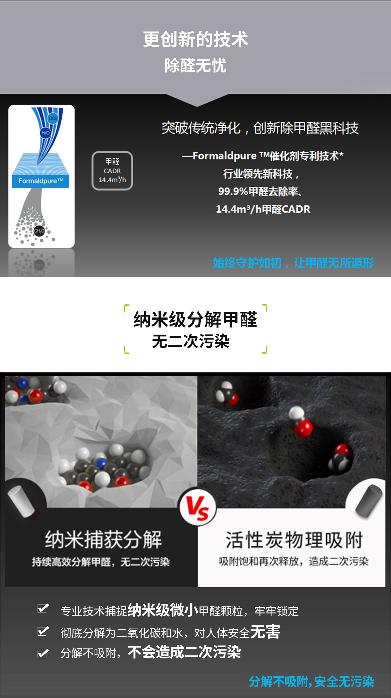 隨身空氣匣（甲醛增強型）