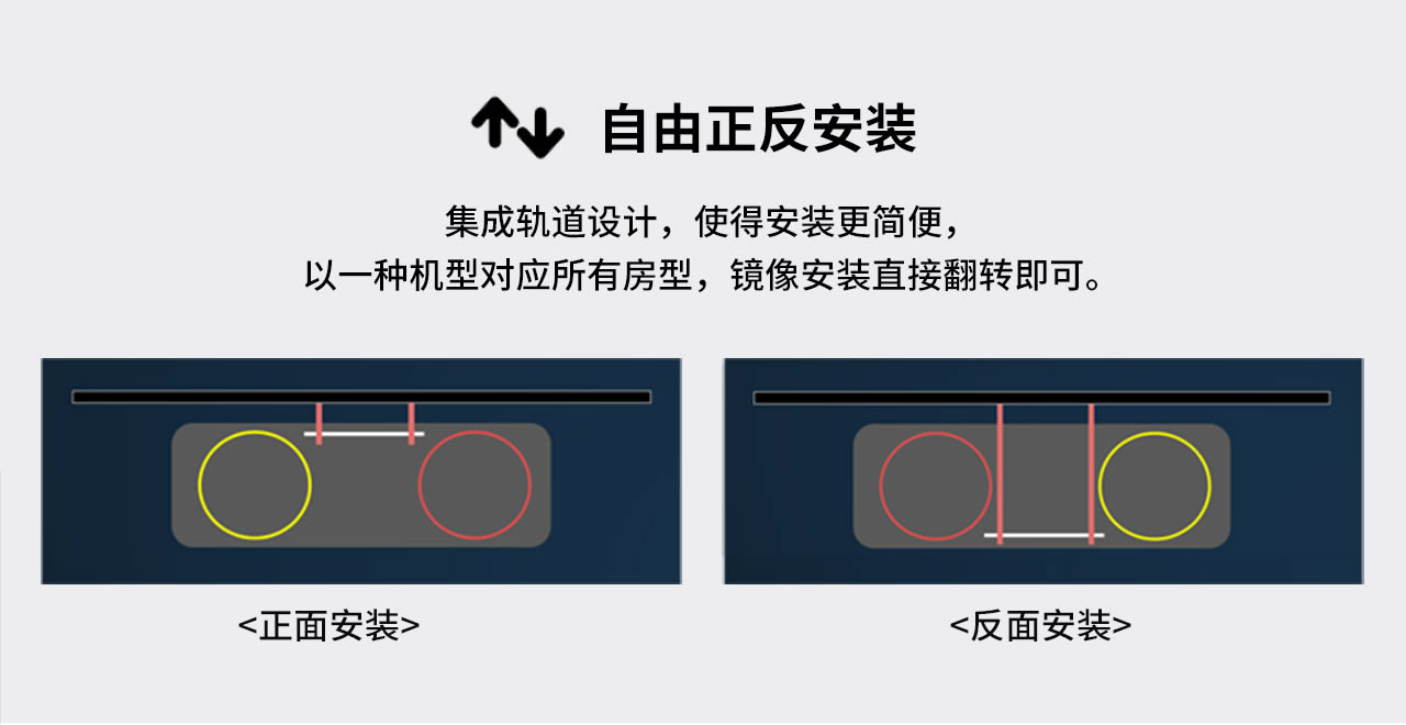 Monet ECO 新風凈化系統(tǒng)