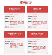 <b>证券之星估值阐发提醒机械人内合作力的护城河</b>